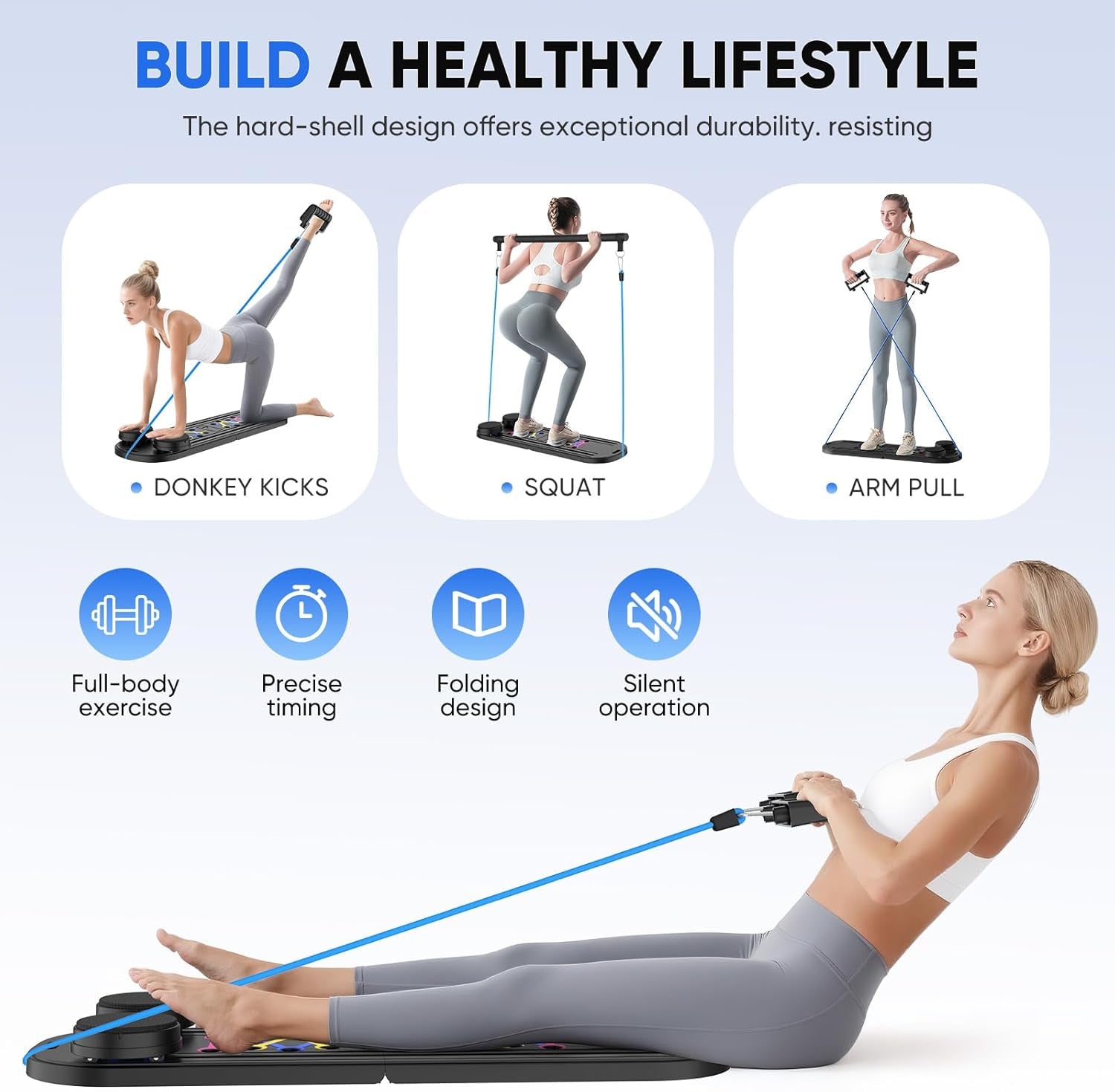 Pilates Reformer Machine, 5 In1 Multifunctional Abdominal Board with LED Counter, Automatic Rebound Roller, Ab Roller Board Full-Body Workout Trainer, for Home Pilates & Core Workou